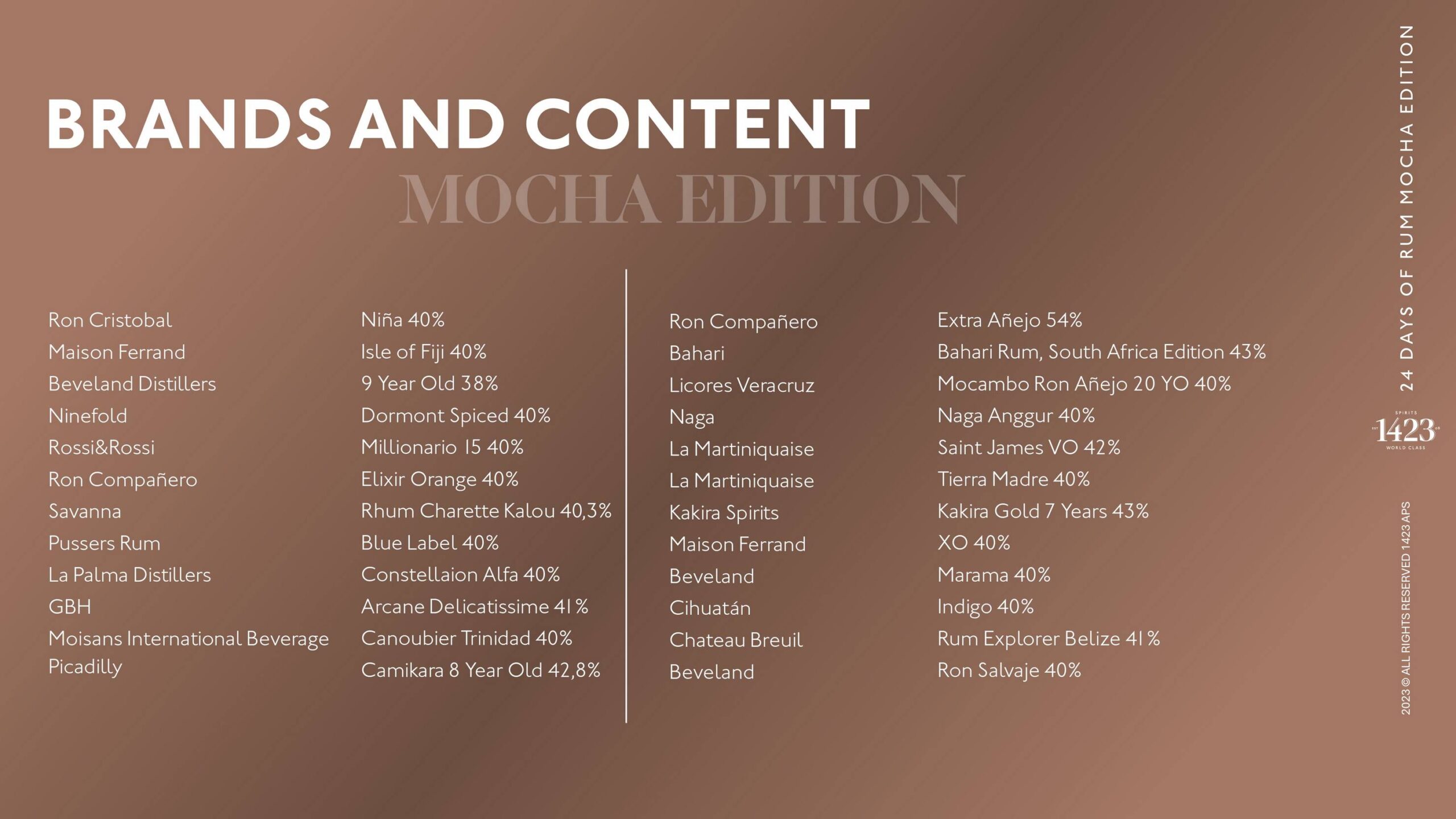 24 Days of Rum Advent Calendar - Mocha Edition – Image 2